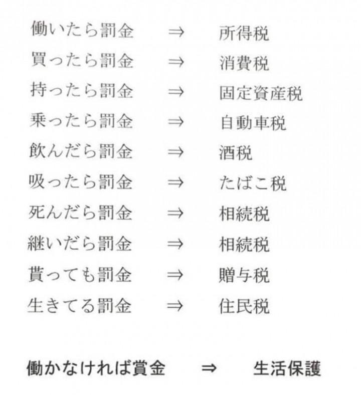 働けど 働けど えねごりくんさんの猫ブログ ネコジルシ