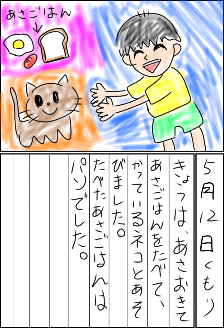 絵日記の書き方 猫は無ぇ シバチカさんの猫ブログ ネコジルシ