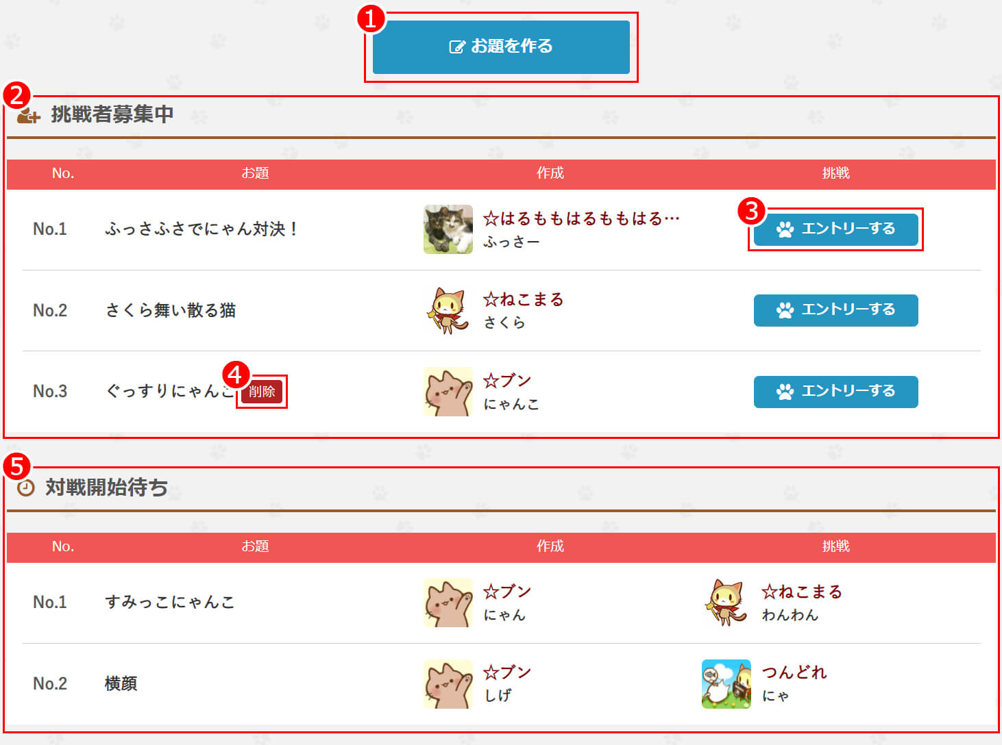 にゃんこ一武闘会